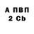 А ПВП мука Allison
